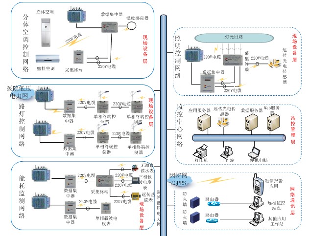 陜西凱星電子科技有限責(zé)任公司